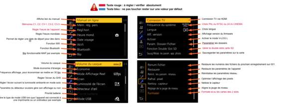 Panasonic LUMIX GH5 : Les principaux menus à régler en vidéo