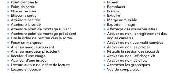 Première Pro CC 2019 : Gestion des visualiseurs source et programme