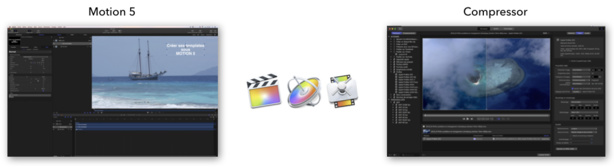 FCPX : PDF de formation gratuit à Final Cut Pro X