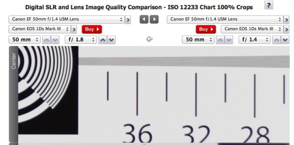 Comparaison focale entre objectifs Comparaison focale entre objectifs