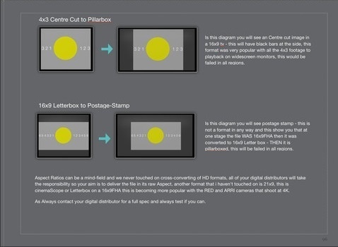 Ibook du technicien vidéo : Broadcast Delivery 101
