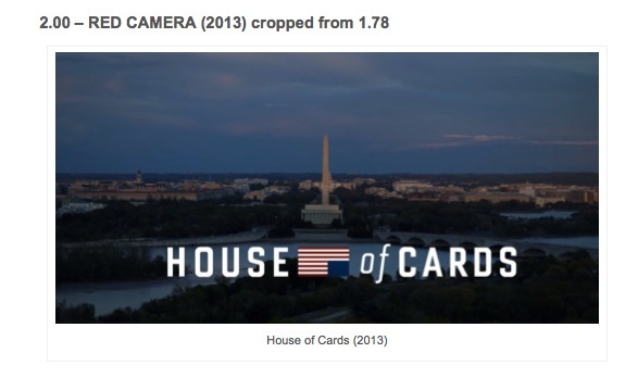 Le Guide des "Aspect Ratios" pour vidéaste