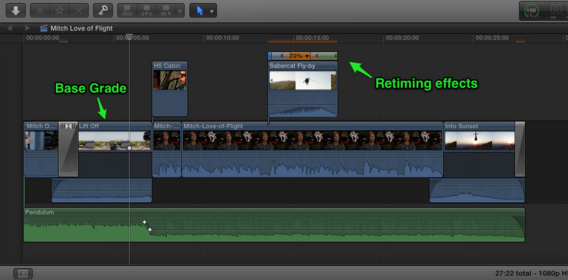 Davinci Resolve 12 : Roundtrip entre Final Cut Pro X et DaVinci Resolve 12