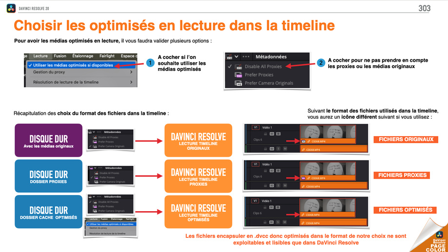 DAVINCI RESOLVE 20 : Se former à la Page Couleur