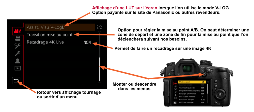 Panasonic LUMIX GH5 : Les principaux menus à régler en vidéo