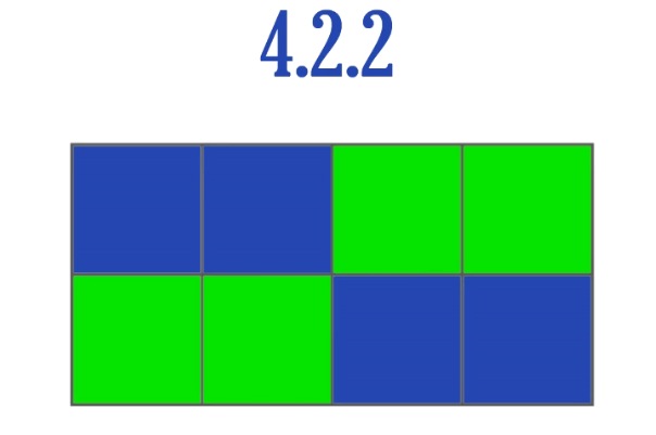 Echantillonnage 4.2.2
