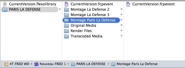 Contenu du dossier "Final Cut Pro Library" de FCPX 10.1.