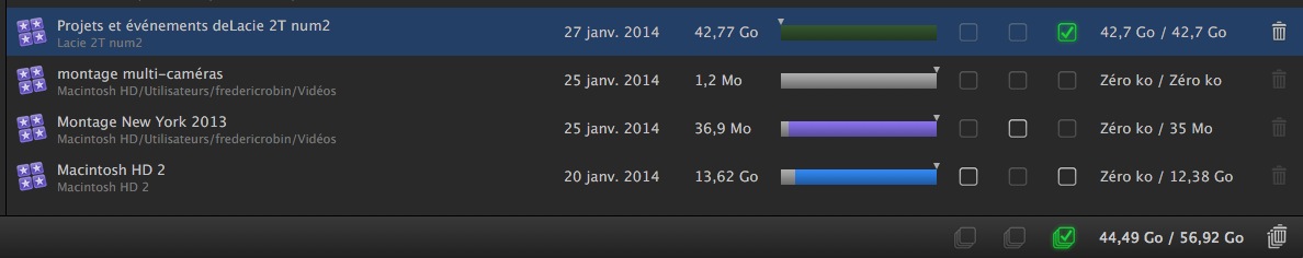 Test : Final Cut Library Manager