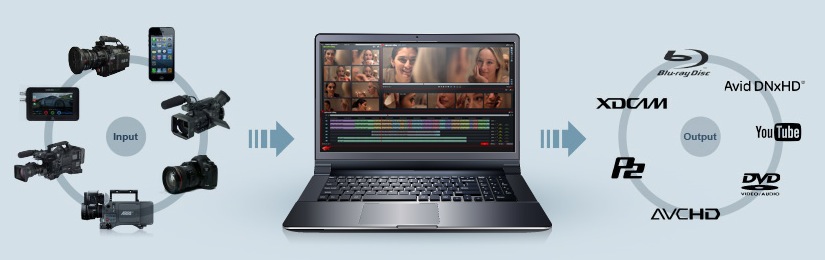 Les formats compatible avec LIGHTWORKS.