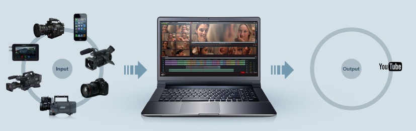 Lightworks : la version béta pour Mac annoncée en juin
