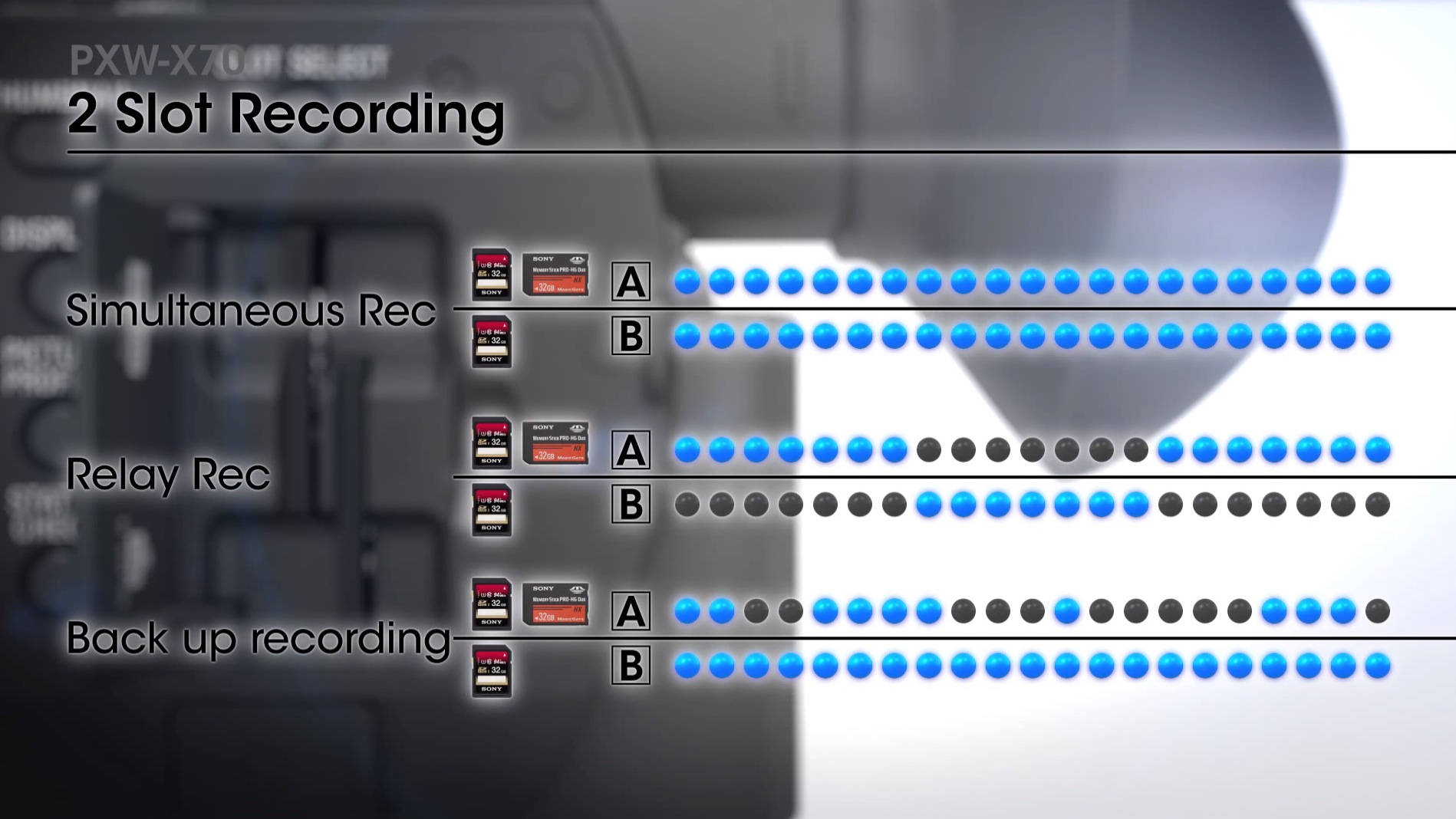 Sony : PXW-X70 caméscope compact professionnel XDCAM compatible 4k