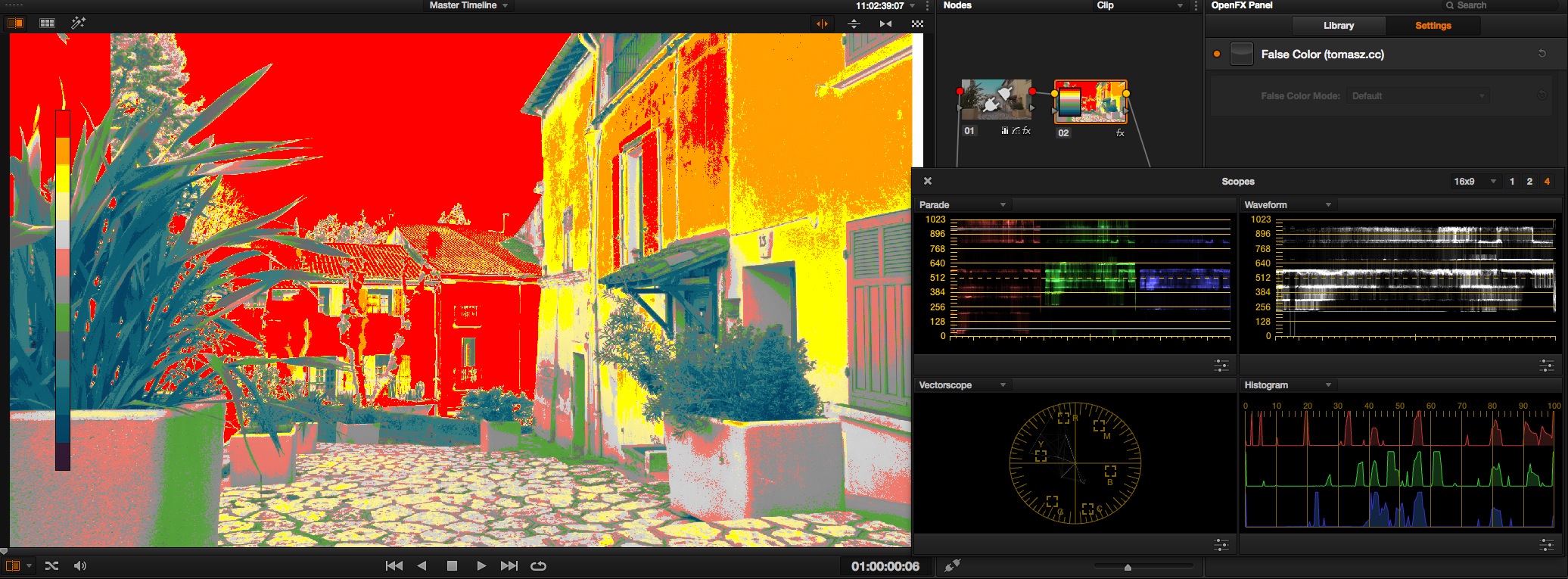 Utilisation du "False Color" dans le DaVinci Resolve 11
