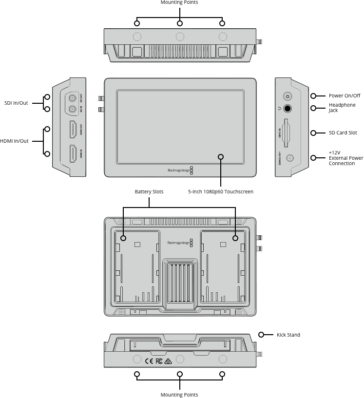 Caractéristique de l'écran Blackmagic Video Assist