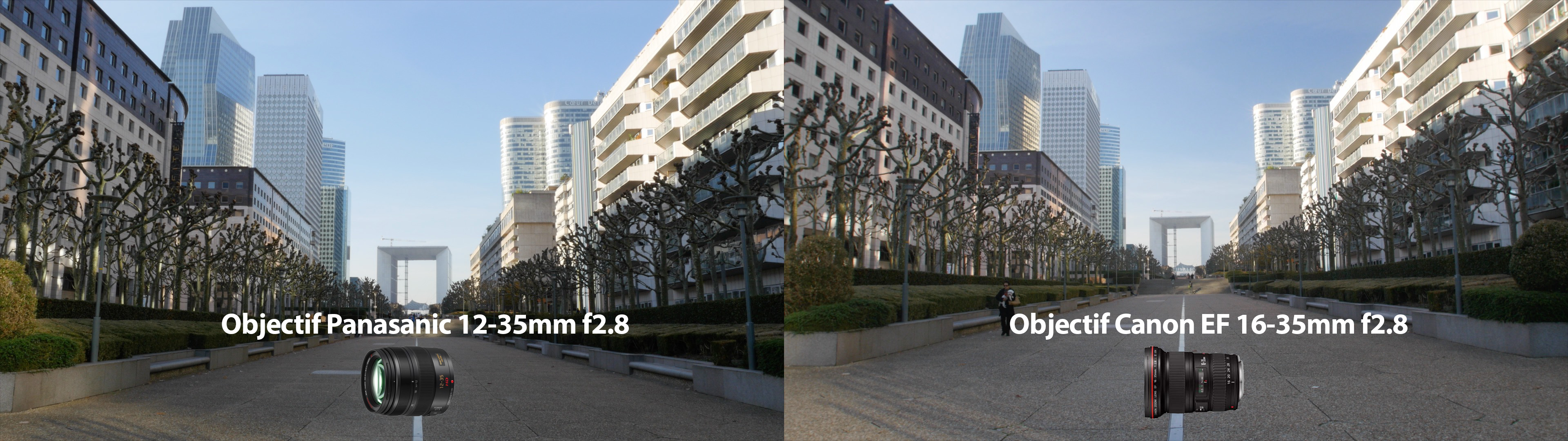 Comparaison entre le Panasonic et le Canon EF avec Speed Booster XL 0.64x