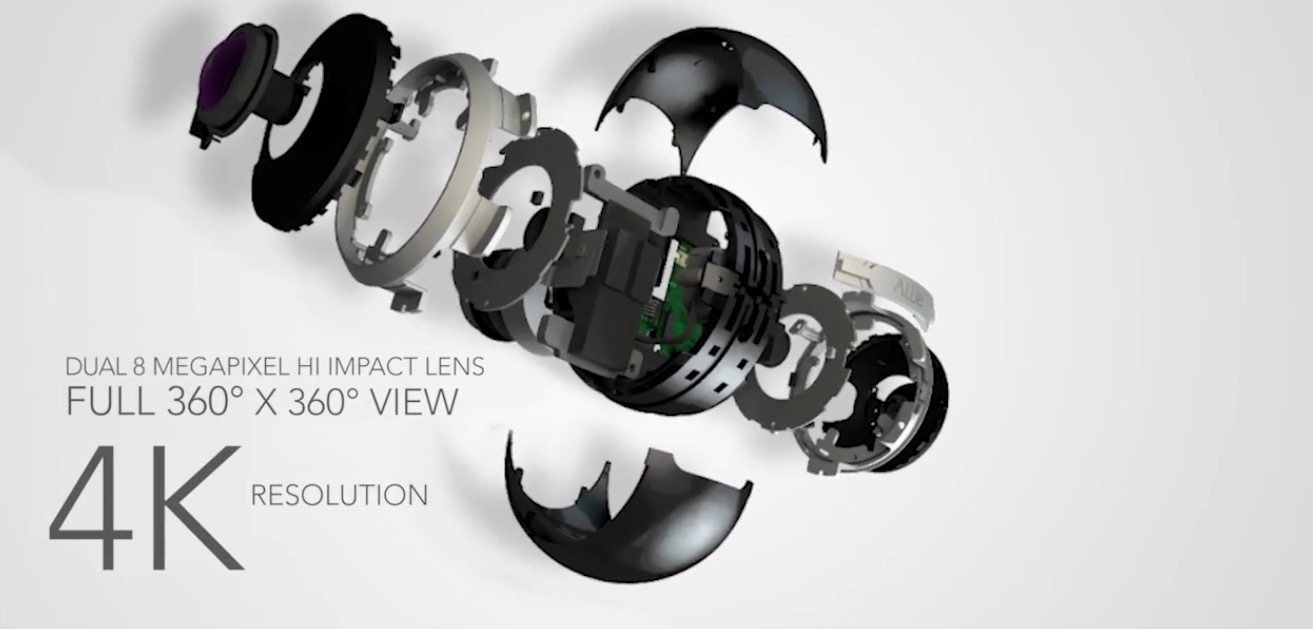 Caméra ALLie avec 2 objectifs 2x2K