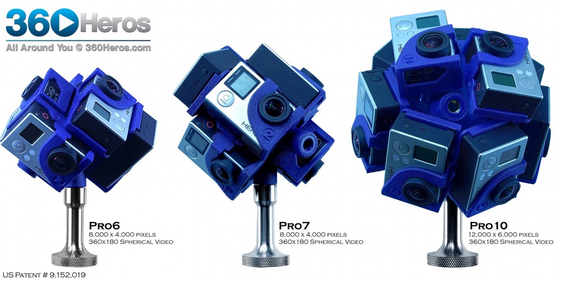 Le système 360heros pour 6 et plus GoPro