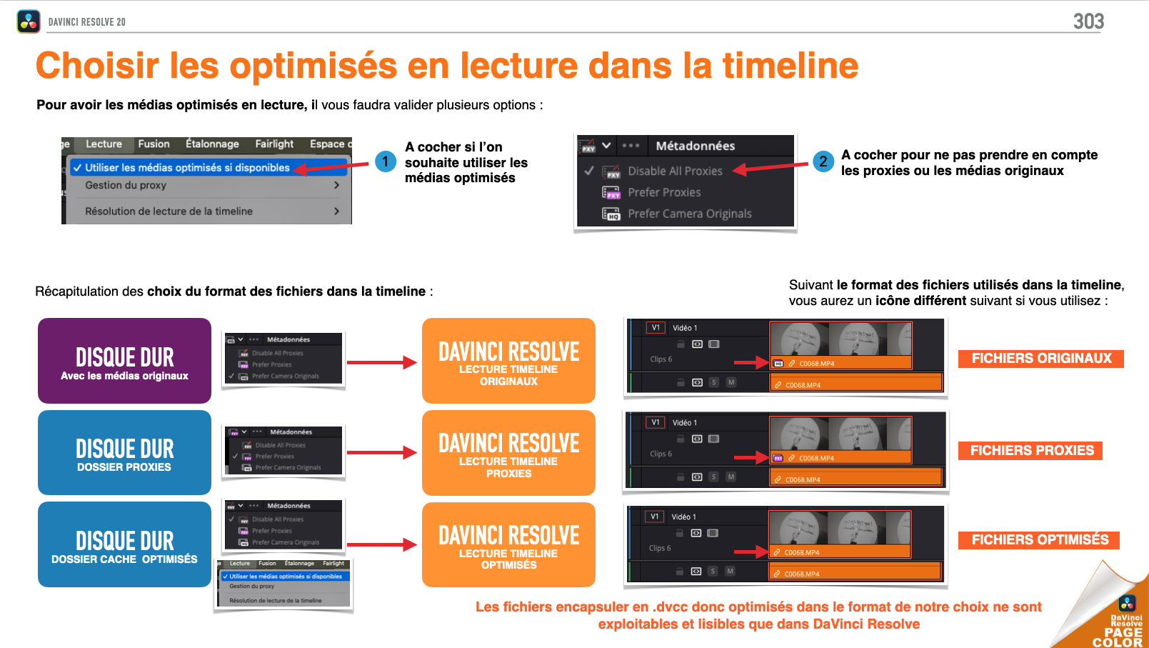 DAVINCI RESOLVE 20 : Se former à la Page Couleur