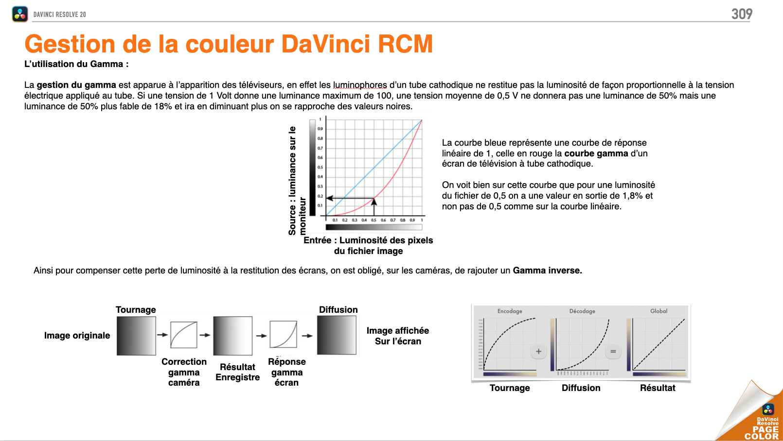 DAVINCI RESOLVE 20 : Se former à la Page Couleur