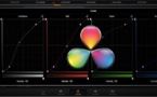 DaVinci Resolve : L'onglet Curves (Part 17)